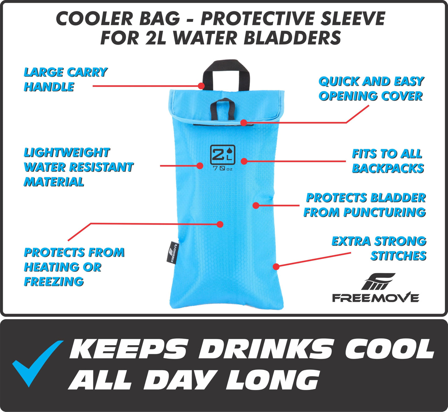 FREEMOVE 2L Sky Blue Insulated Thermo Cooler Bag