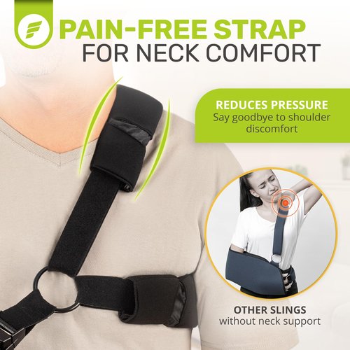ErgoFoam Shoulder Sling with Abduction Pillow - Premium Abduction Sling Designed for Athletes - Arm Sling Shoulder Immobilizer With Pillow (Right)