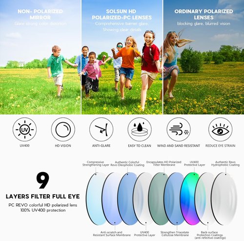 EYEBUDDY Kids Sunglasses - Polarized UV Protection for Boys & Girls Age 6-12 | Perfect for Sports