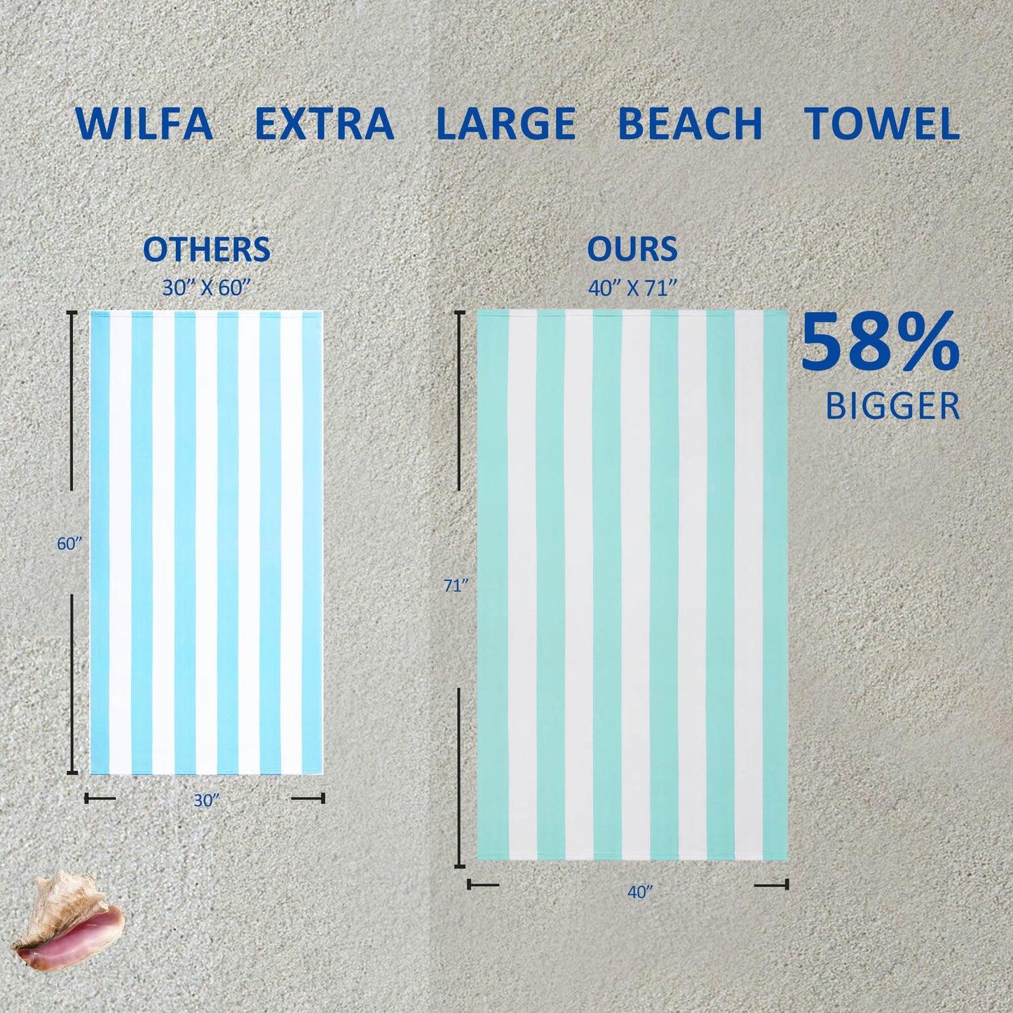 WILFA XL Oversized Beach Towel - Extra Large Towel 40 x 70 Inch Striped Pool Towel, XL Cabana Big Swim Travel Towels for Adults Mens Women