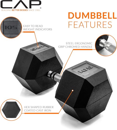 CAP Barbell Coated Hex Dumbbell Weights - Choose From 10-120 lbs | Durable & Versatile Options