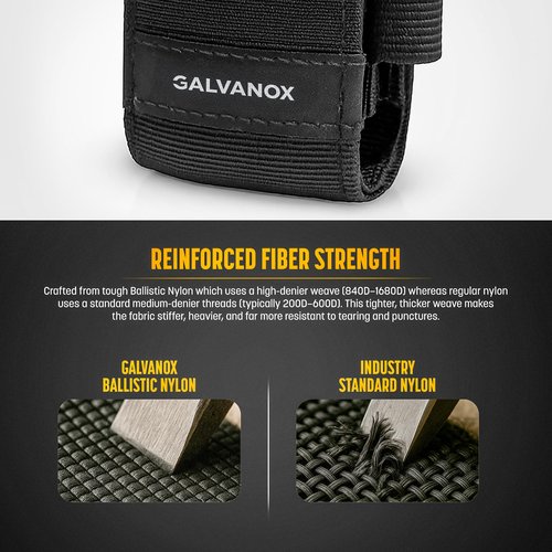 Galvanox Nylon Sheath for Multi-Tools with 21 Flat End Screwdriver Bits and Holder - Case Belt Holster Pouch with Pockets and Bit Set Included, Compatible with Leatherman (4" to 4.5")