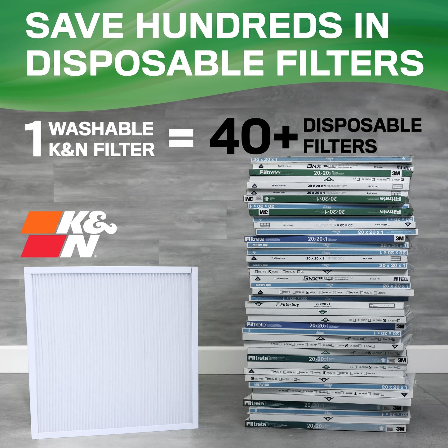 K&N 14X30X1 HVAC Furnace Air Filter, Lasts a Lifetime, Washable, Merv 13, the Last HVAC Filter You Will Ever Buy, Breathe Safely at Home or in the Office, HVC-13-11430