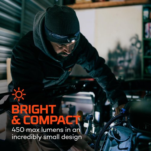 NEBO MYCRO 450 Rechargeable Headlamp | 450 Lumens, 6 Light Modes, Water Resistant, Detachable Hat Clip, Super Bright Head Lamp for Camping & Hiking, Includes USB Charging Cable — Gray