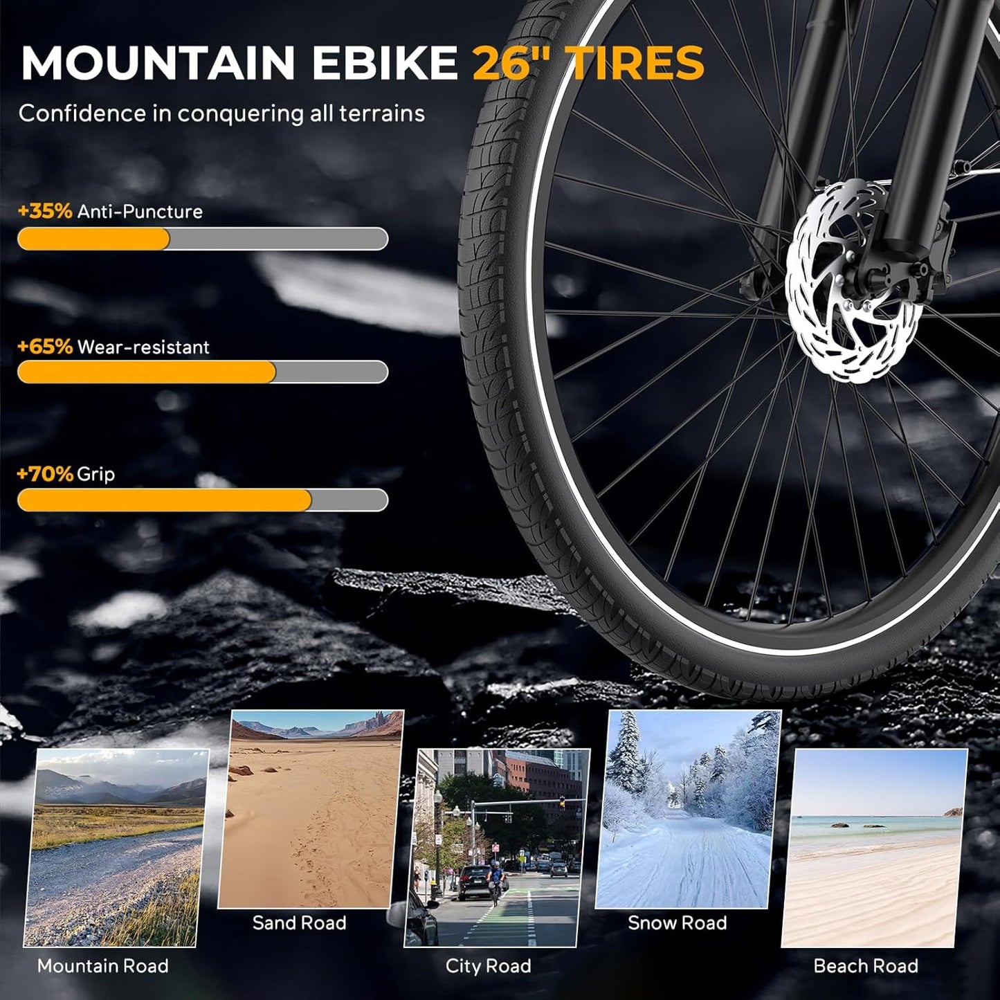 Movcan V80 Electric Bike - 1000W Motor, 28MPH City Cruiser | 48V 13Ah Battery, 70 Miles Range, 7-Speed