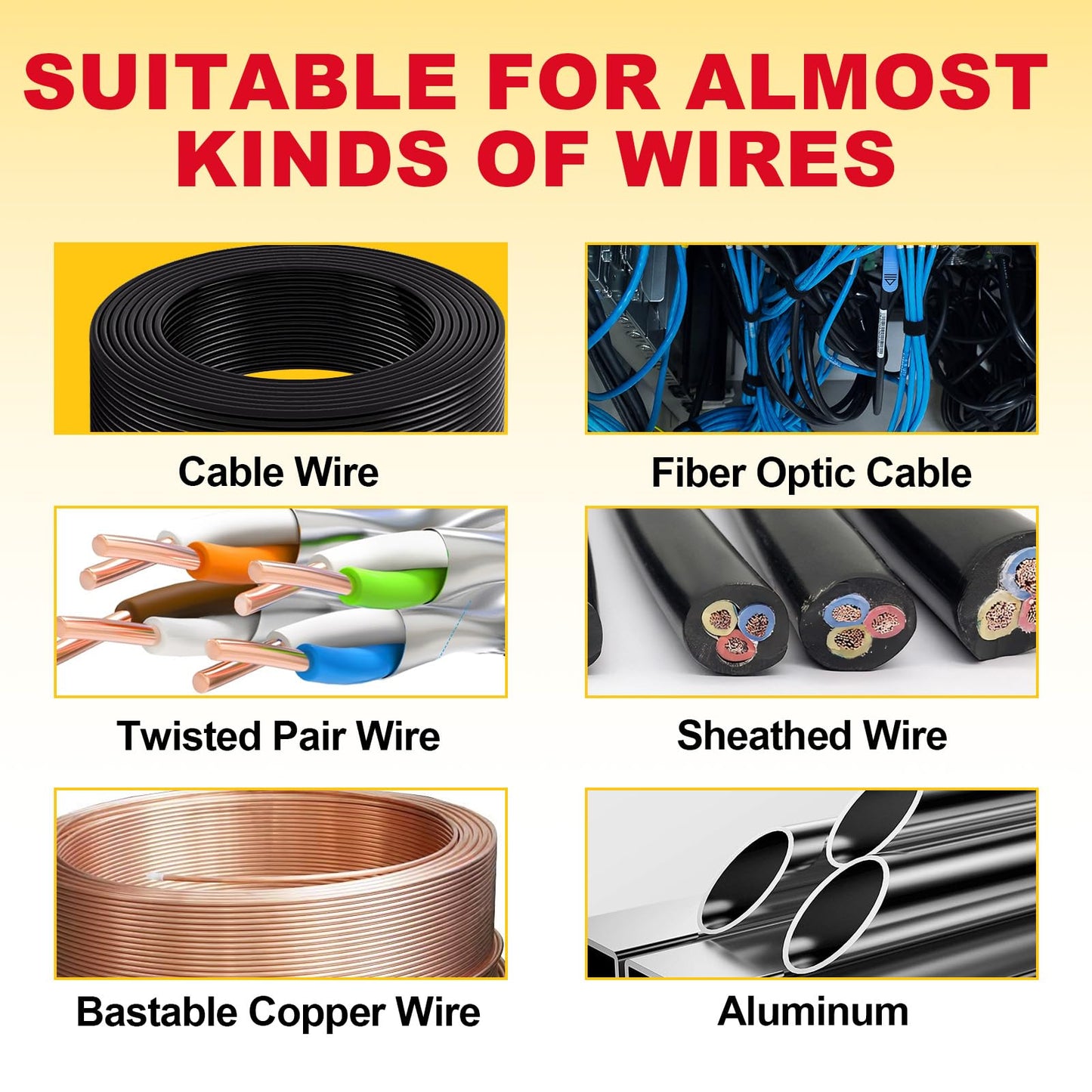 Multi Wire Stripper Tool - Wire Stripper, Voltage Tester Pliers, Hot Wire Judgment AC DC, Wire Twister, Wire Cutter and Splitting Wires