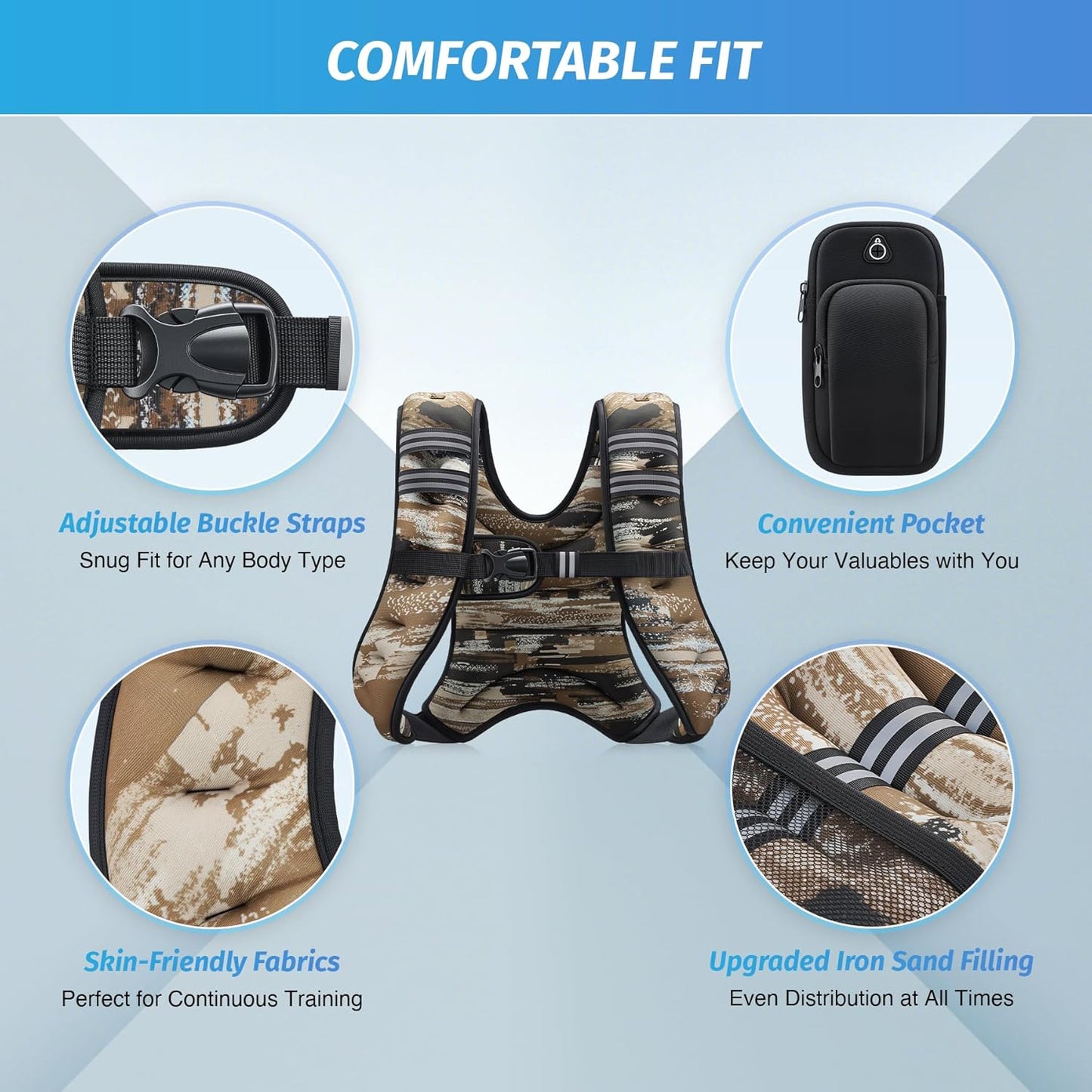 ZELUS Weighted Vest - Adjustable 6lb to 30lb for Enhanced Workout & Strength Training | Reflective Stripe