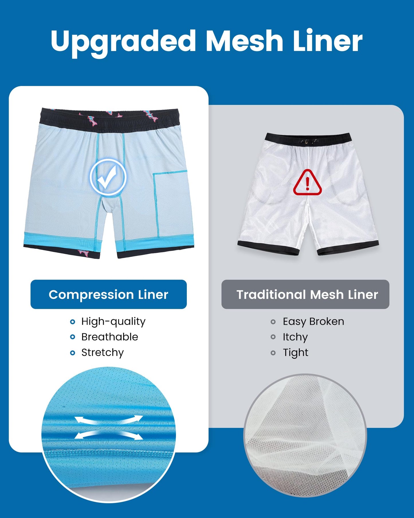 maamgic Mens Swim Trunks with Compression Liner 7 Inch Inseam Mens Bathing Suit Quick Dry Swimming Trunks Swimsuit Shark Black Blue X-Large