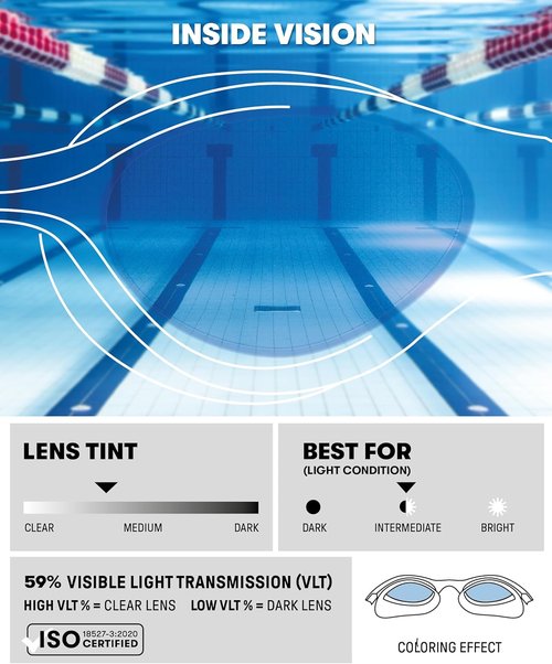 ARENA Unisex Youth Swim Goggles - Watertight Fit with Anti-Fog Coating | Ages 6-12, Orbit-Proof Seals