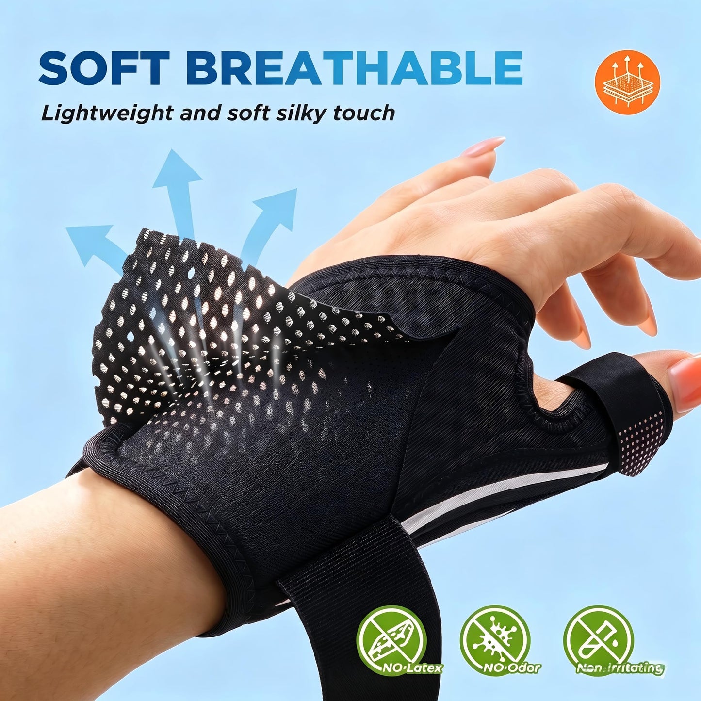 FITSOON Professional-Grade Thumb Support Brace Breathable Thumb Spica Splint Stabilizer for Trigger Finger, De Quervain's Tenosynovitis, Arthritis, Sprains, Day and Night Pain Relief