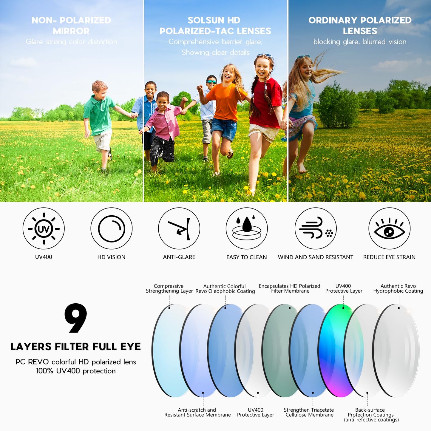EYEBUDDY Kids Sunglasses Youth Baseball Sun Glasses Boys Girls Softball Sports UV400 Protection Goggles Age 6-12