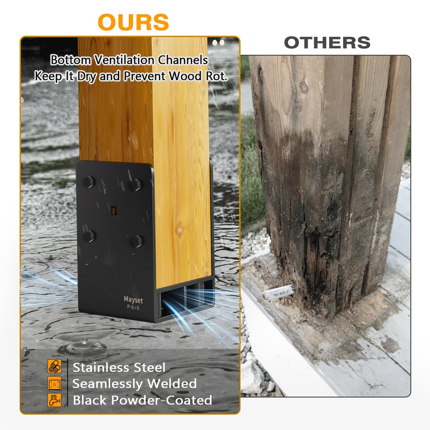 6x6 Concrete Post Anchor, Heavy Duty Stainless Steels Concrete Fence Post Holder with Air Flow Channe for Wet Concrete Foundation Post Base Bracket for Fence, Deck Railing,Pergola, 2Pack