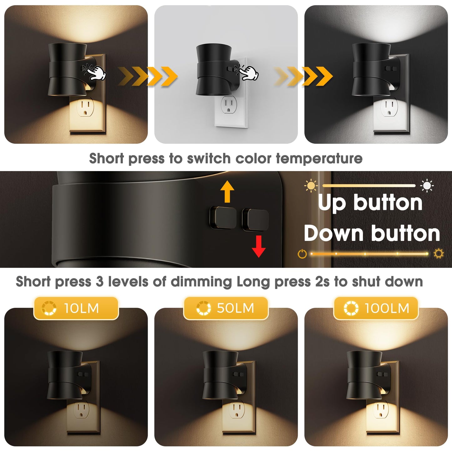 L LOHAS LED Dimmable Night Light, 3CCT Adjustable Color & Brightness, Night Lights Plug into Wall, Versatile for Living Room, Kitchen, Bathroom, Hallway, and More