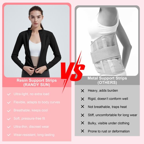RANDY SUN Ultra Thin Back Brace, Lightweight Breathable for Women & Men, Invisible Waist Support Belt for Lower Back Pain Relief and Posture Correction Beige XL