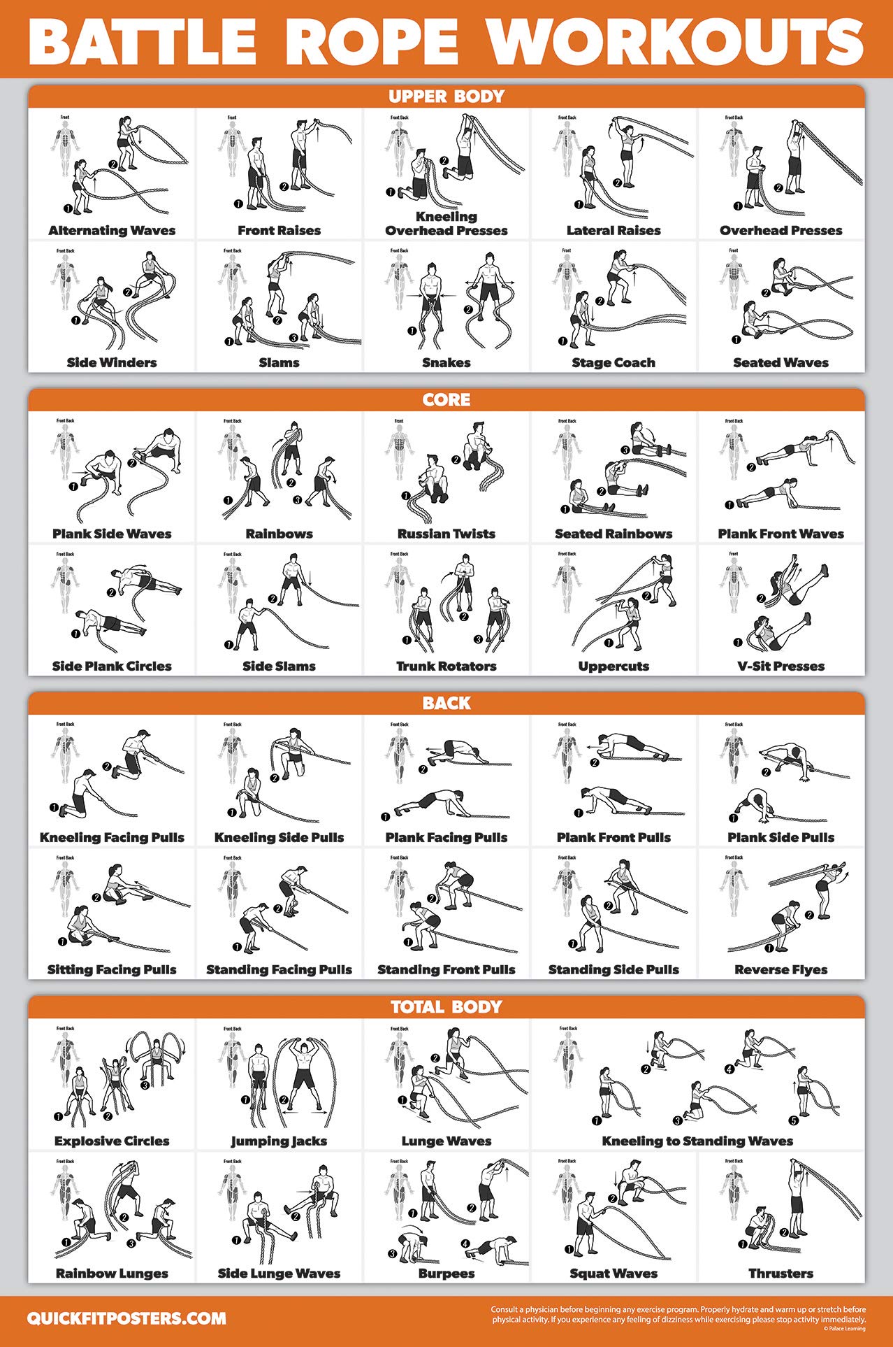16 Pack - Exercise Workout Poster Set: Dumbbell , Suspension , Kettlebell , Bands , Medicine Ball , Battle Rope , Stretching , Bodyweight , Barbell , Yoga , Exercise Ball (PAPER - NOT LAMINATED , 18" x 24" )