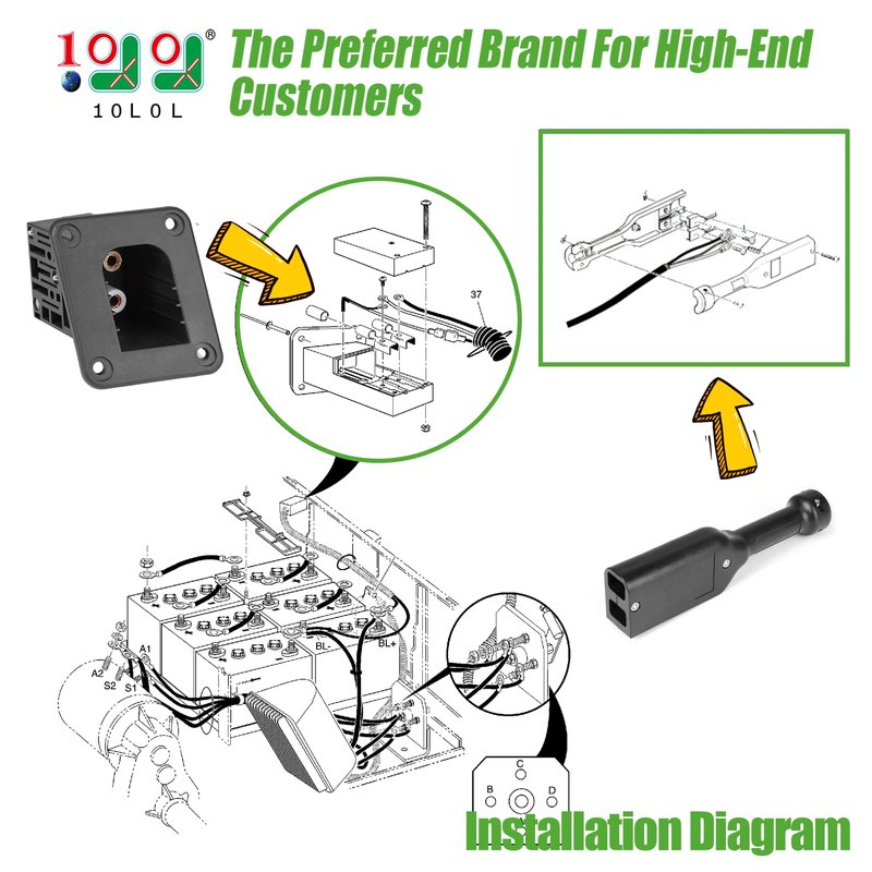 10L0L Golf Cart 36V PowerWise Charger Receptacle and Handle Plug, Charger Socket for EZGO TXT Medalist Golf Carts 1996 & Up 73345-G01 73063-G01