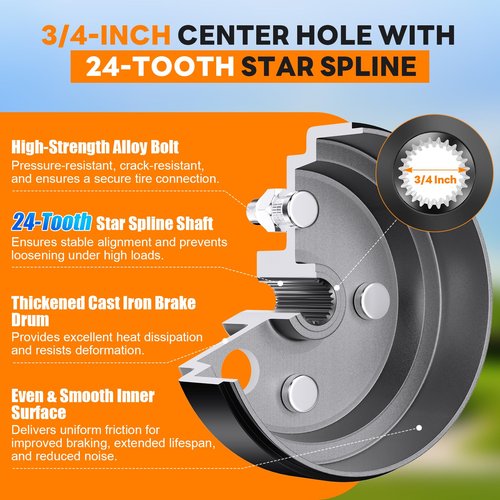 Golf Cart Brake Drum Hub Assembly Replace 19186G1P for EZGO TXT 1982-UP Electric and 2-Cycle 1982-1993 Gas Models, 0.75 Inch 24-Tooth Star Spline Hole, Replace EZGO TXT OEM# 19186-G1 17082-G2 17298-G1