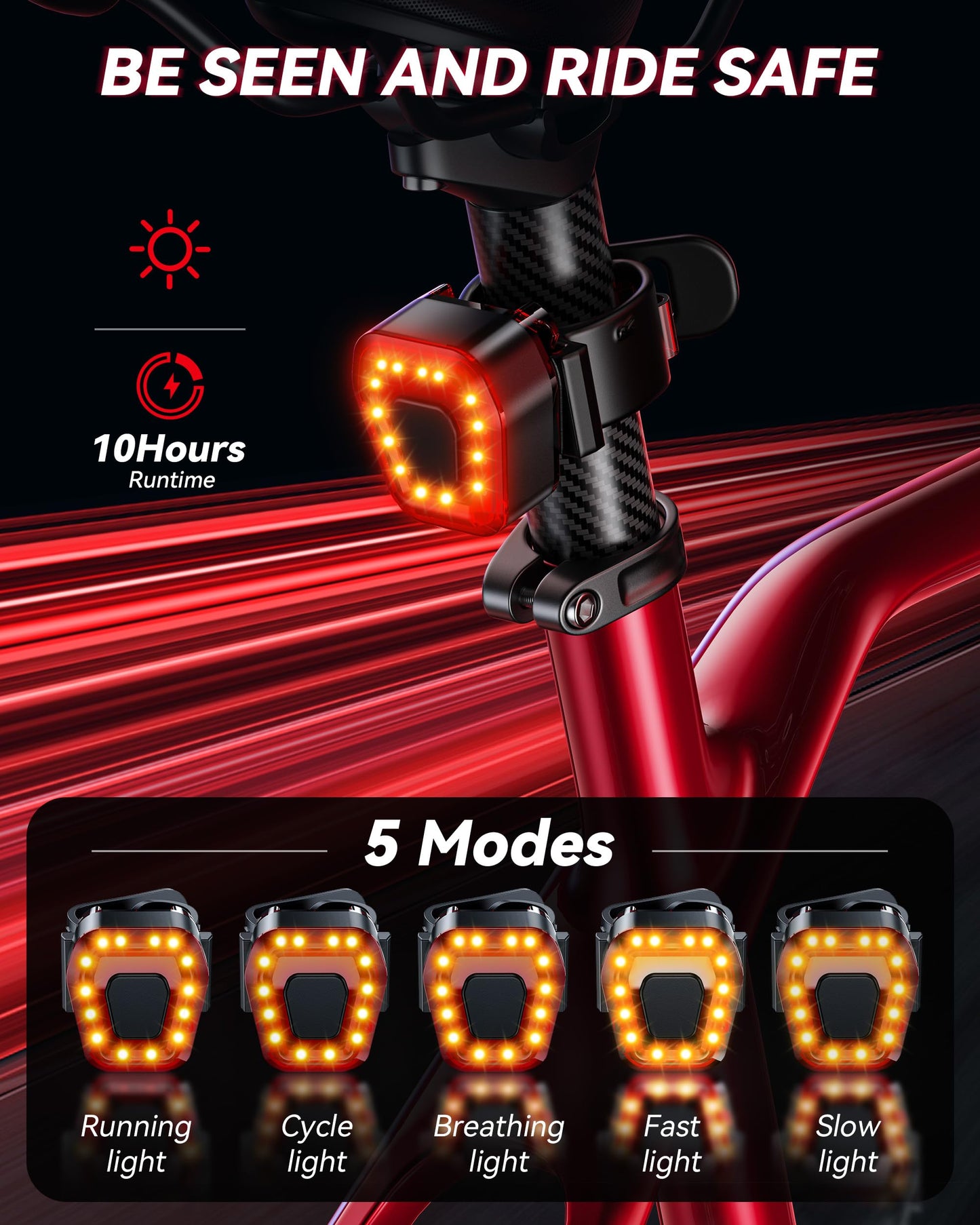 Prasky Bike Tail Light 5 Modes, Bike Lights for Night Riding, USB-C Rechargeable Bicycle Taillight, Red LED Safety Light