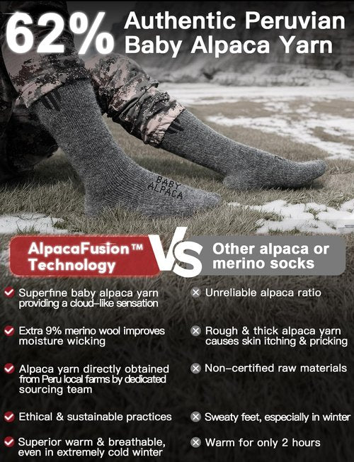 Juclise Alpaca Boot Socks for Men and Women, Moisture Wicking, Temperature Regulating, Hiking, Running(Dark Gray XL)