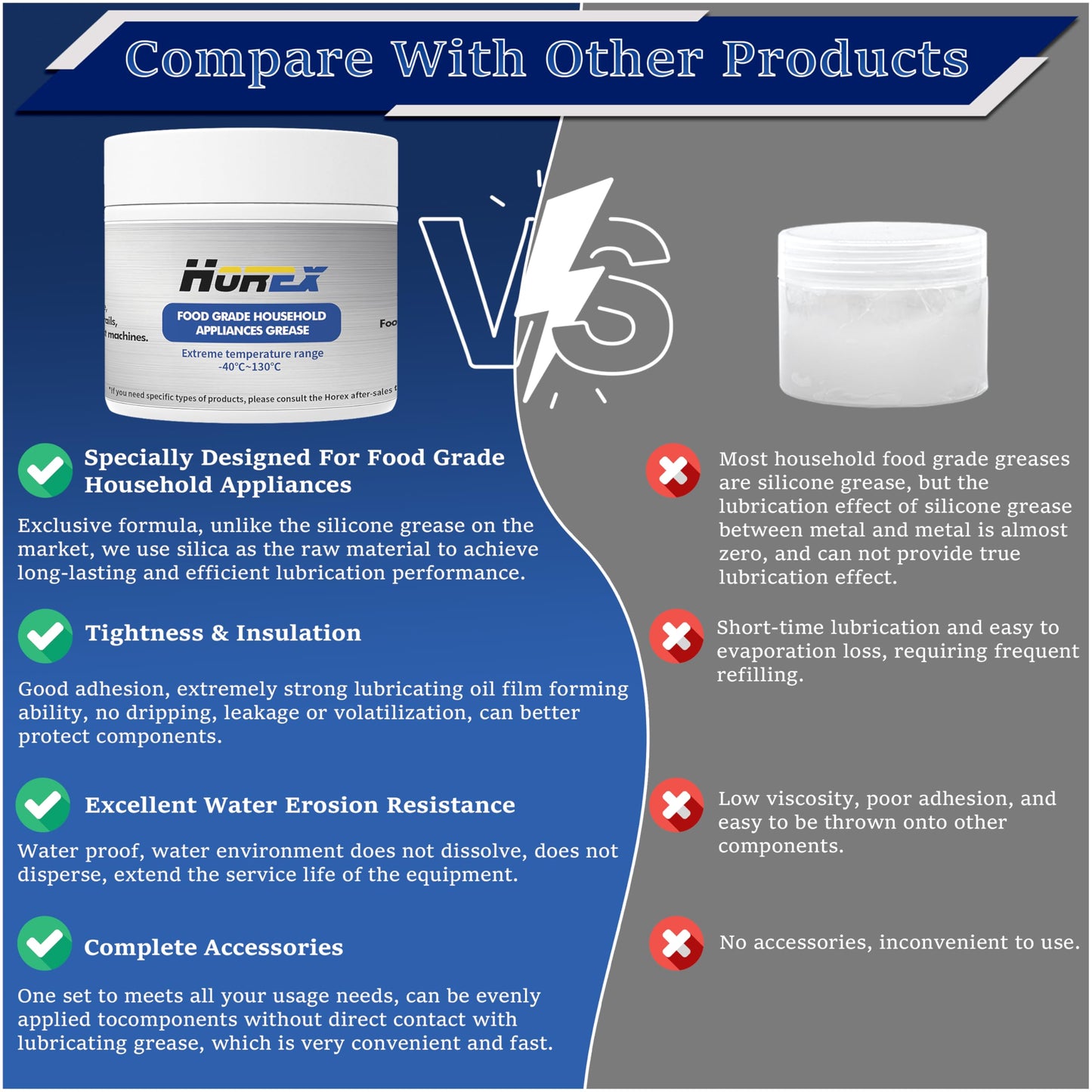 Horex Espresso Machine Grease Food Grade 50g Lubricant Coffee Cream Milk Machine Parts Lithium Gear Maintenance Lubrication Accessories for Barista Cafe All Coffee Machines 1.76oz