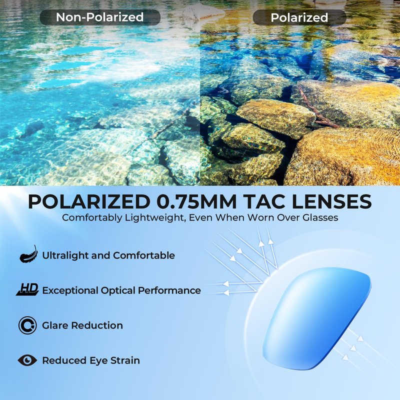 KastKing Molino Fit-Over Polarized Sunglasses,UV400 Protection Ultralight Wraparound Fishing Sports Sunglasses, TAC Lenses