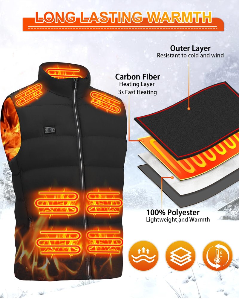 YXMKJOS Electric Heated Vest for Men: Lightweight Heated Jacket with 16000mAh Battery - Winter USB Heating Vest for Hunting