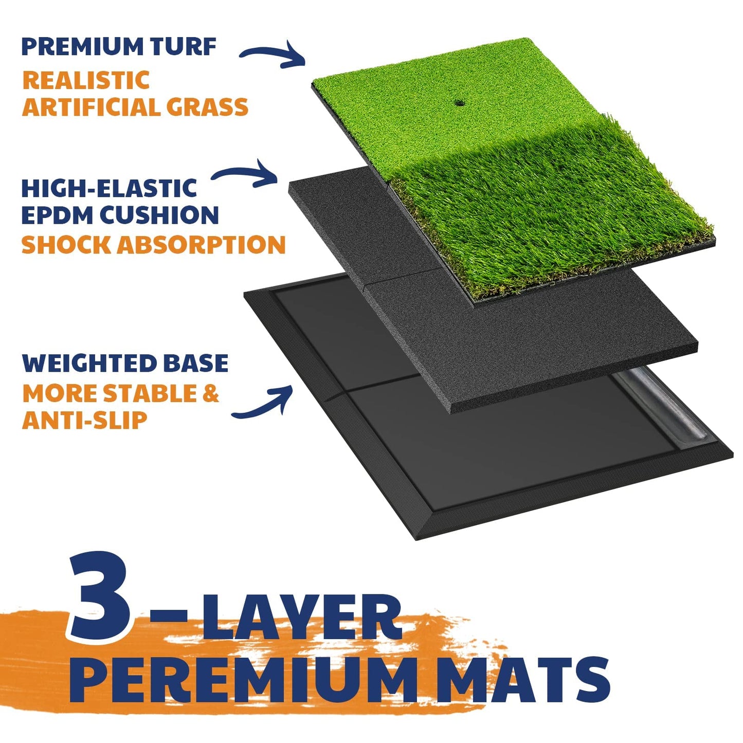 JAYA Golf Hitting Mat with Heavy Rubber Base, Foldable Golf Practice Mat for Indoor & Outdoor Training, Dual Turf Fairway & Rough Grass Mat for Swing, Chipping and Driving Practice