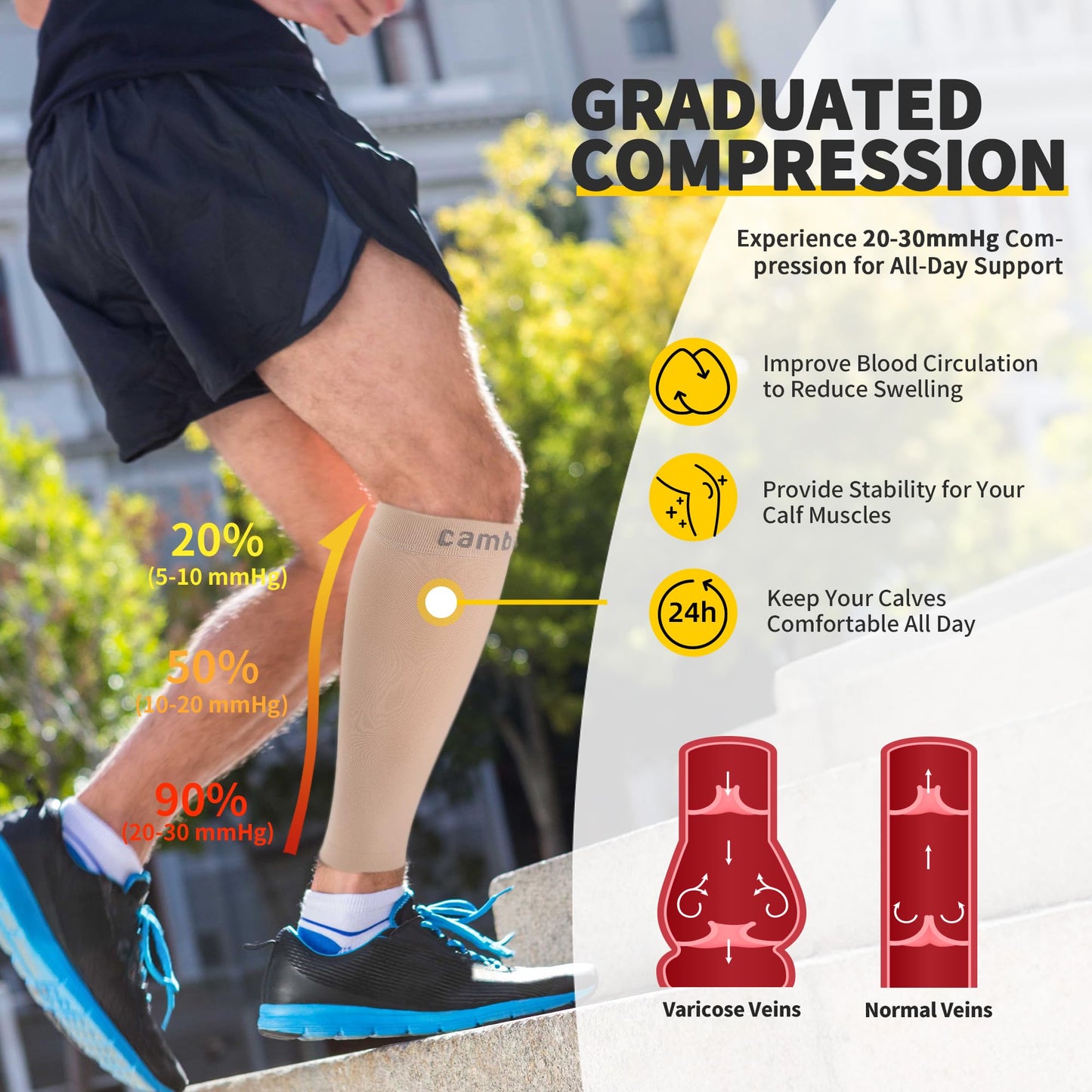 CAMBIVO Calf Compression Sleeve for Women & Men - 20-30mmHg Footless Compression Socks Support for Pain Relief, Varicose Vein (Pure Nude, Medium)