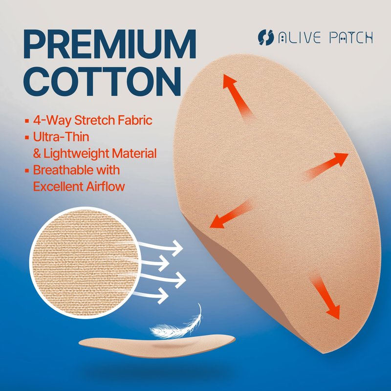 Alive Patch CGM Overpatch Sensor Covers (PRO MAX) - Free Style Libre Patch - Libra Plus Sensor Covers - No Glue Center Micro Film - Ultra Thin Breathable - Anti Fray Long Wear