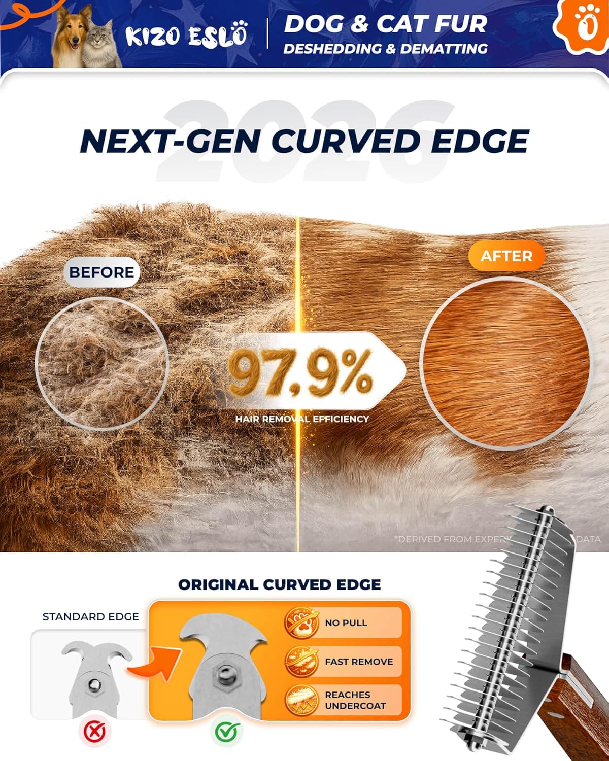 Skiennix Extra Large 2-Sided Undercoat Rake - Gentle Grooming Brush for Dogs & Cats | Premium Wooden Handle