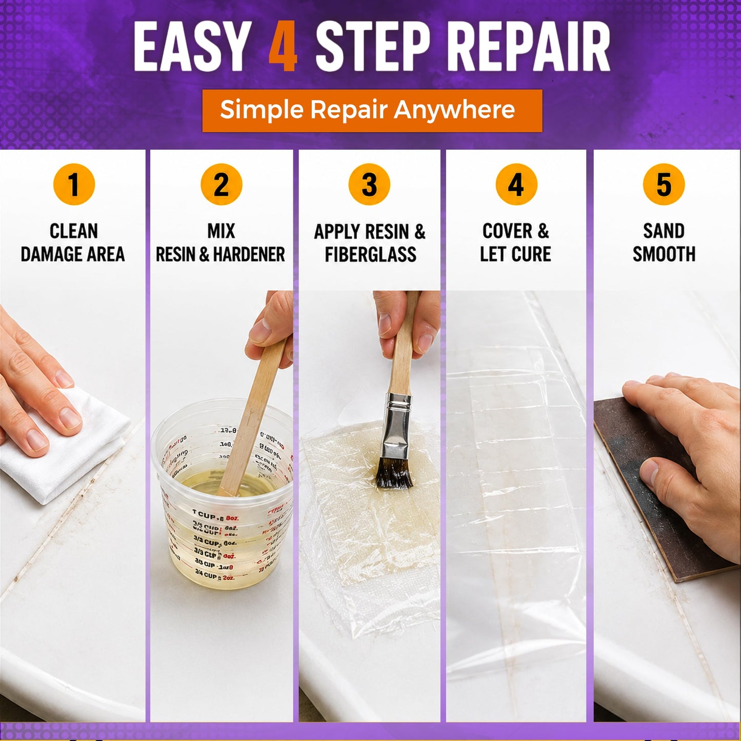 Ding All Super Stand Up Paddle Board (SUP) Epoxy Repair Kit with a Superior, Eco-Friendly and Non Yellowing Formula for Small to Medium Ding Repairs
