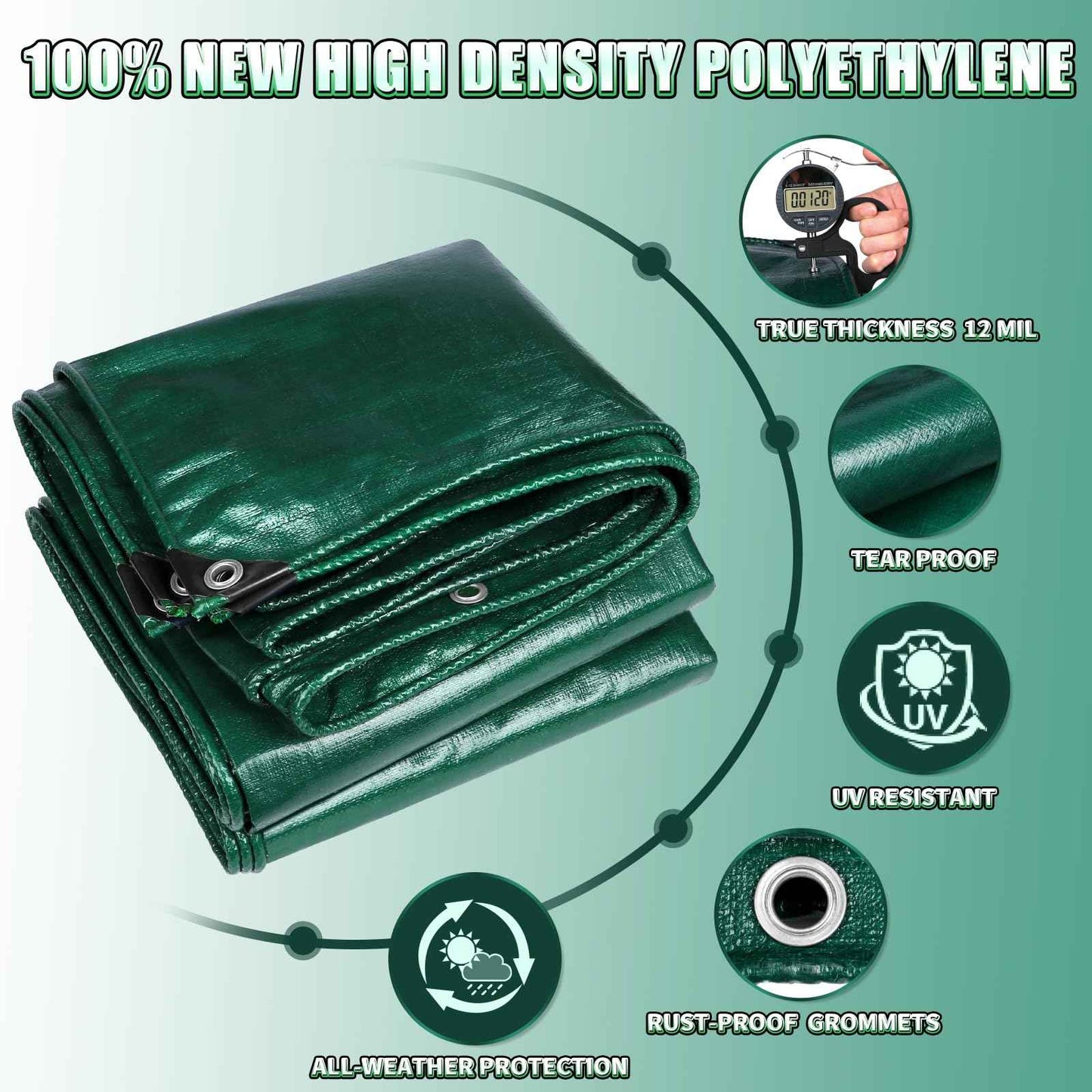 TA*RP YXCN Green Heavy Duty Tarp 20x30 Feet, 12 Mil Thick Waterproof Poly Tarps Cover UV Resistant, Rip & Tear Proof with Metal Grommets Every 20 Inche