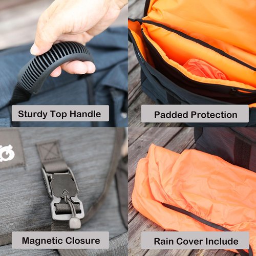 CREATOR Brompton Handlebar Bag, with Shoulder Strap Bag for Brompton Folding Bike, Bicycle Frame Bag with Rack for Commuting