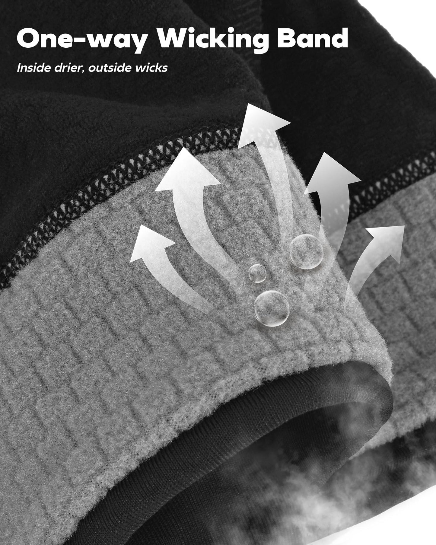 OnWander Winter Sports Beanie for Men Women - Uni-Directional Sweat Transport Thermal Skull Cap, Moisture-Wicking Headwear for Running Cycling Commuting Black