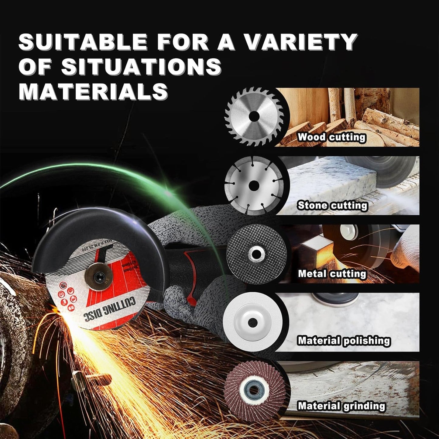 Mini Cordless Angle Grinder Kit - 19500 RPM Electric Tool with 2 Batteries & 5 Cutting Discs for Metal & Wood