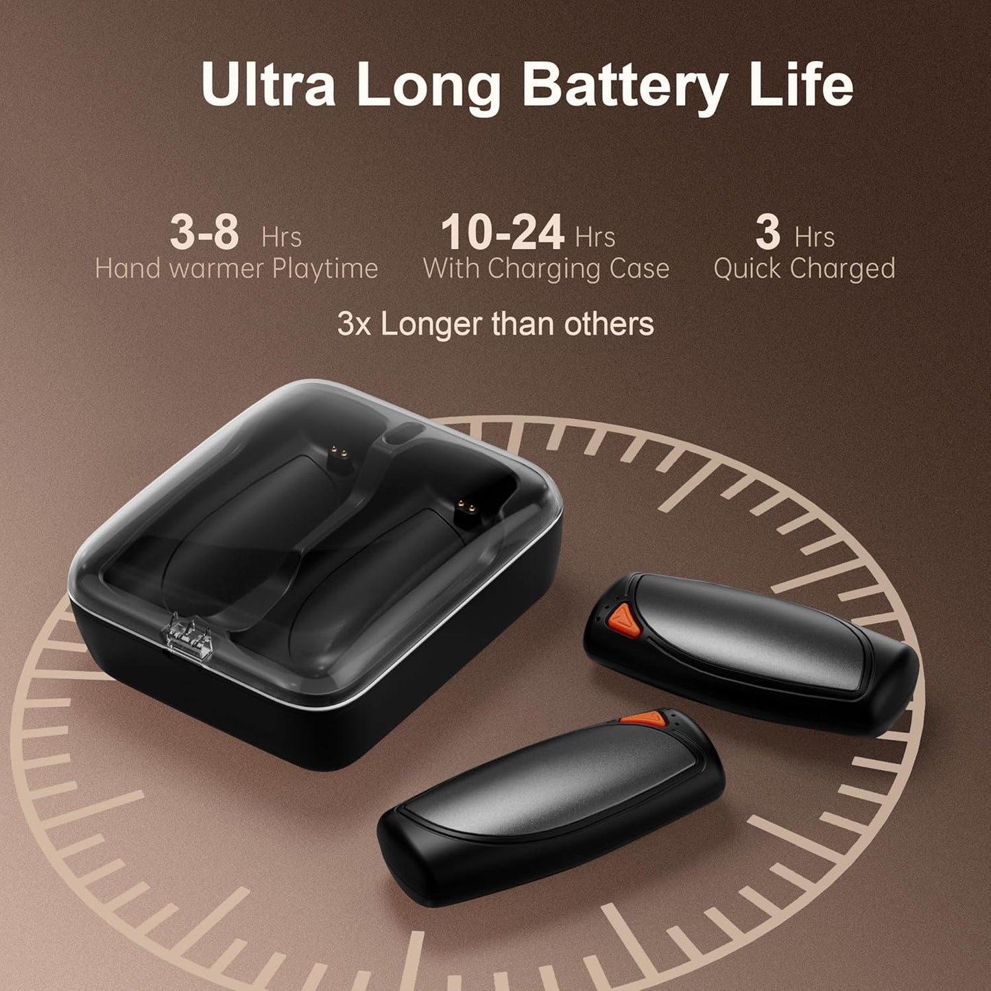 Skiennix Rechargeable Hand Warmers - Double-Sided Heating with AI Charging Case | 14000mAh Battery Life