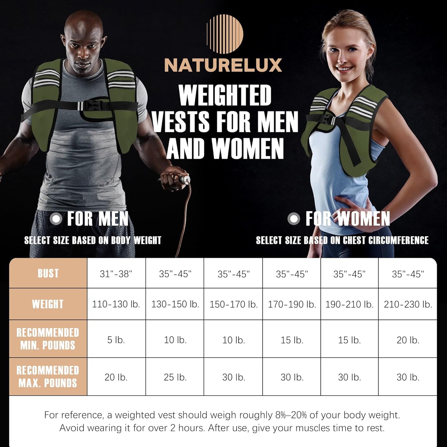 NATURELUX Weighted Vest - Adjustable 5-30lbs with Reflective Stripe for Strength Training & Running