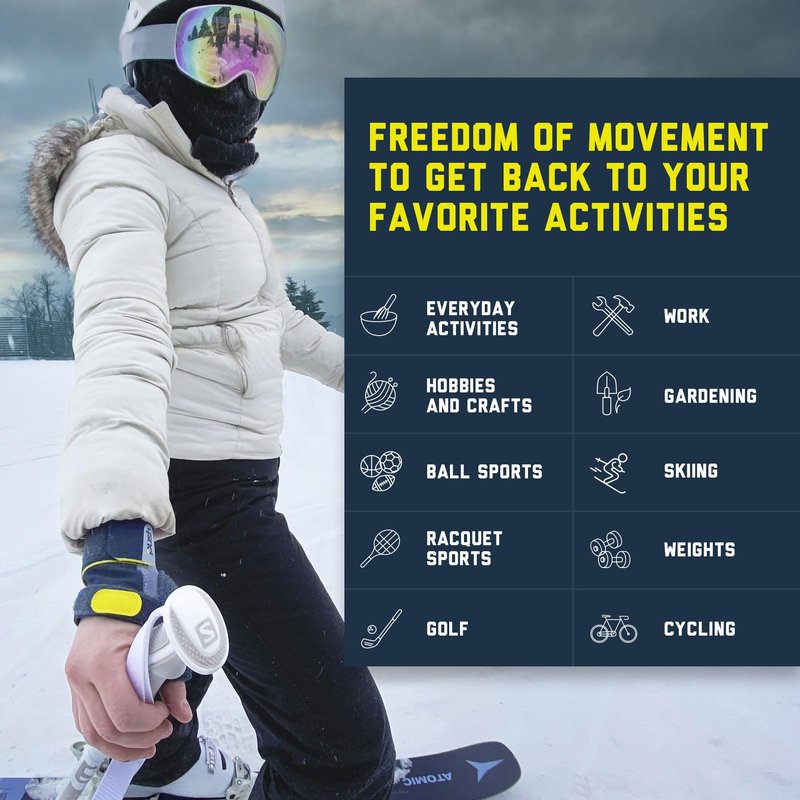 Push Sports Thumb Brace - Stabilizes Skier's Thumb, Optimizes Function (Right Medium)