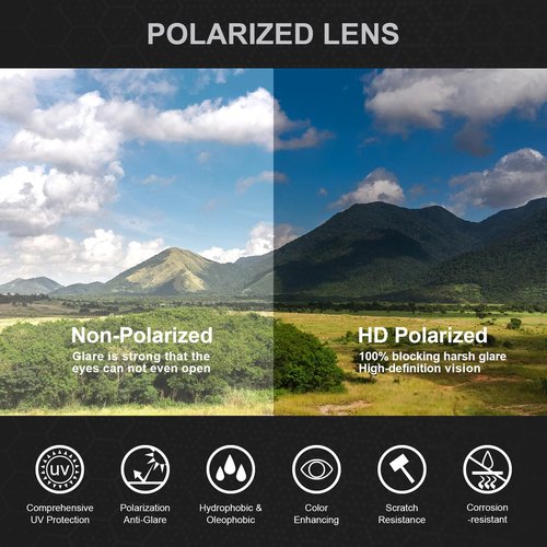 STGATN Polarized Sports Sunglasses for Women Men UV400 Protection Cycling Driving ST11101