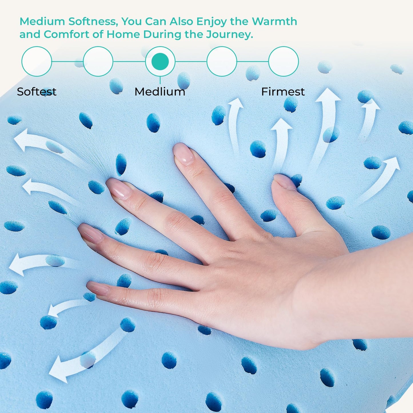 PEUJEW Travel Pillow Memory Foam Pillows, Camping Pillow-Compressible Medium Firm, Breathable Cover, Ideal Backpacking Hiking, Bed Pillows, Airplane and Car (Light Grey, S)