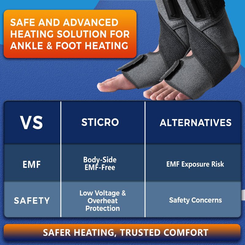sticro 1 Pair Ankle Heating Pad for Feet Achilles Tendonitis Relief, Heated Ankle Brace Foot Heating Pad Wrap for Sprained Ankle, Arthritis Foot Heel Pain Relief (Gray)