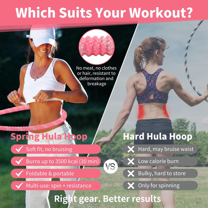 3.3 lbs Spring Soft Hula Hoop for Adults, Foldable Weighted Fitness Hoop with Video Tutorial, Soft Material Protects Lower Back, Home & Travel Workout (Pink)