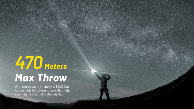 Nitecore P23i Tactical Flashlight, 3000 Lumen USB-C Rechargeable Long Throw Super Bright with Lumentac Organizer