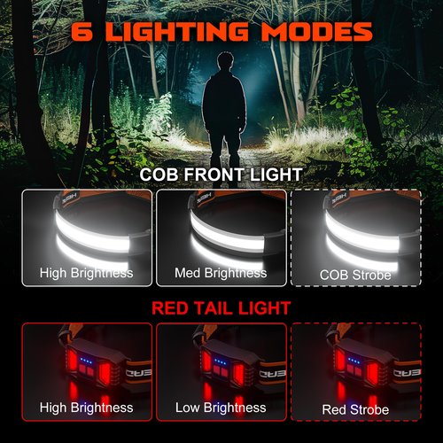 Rechargeable Headlamp, 230°Wide-Angle 1000 Lumens Headlamp Flashlight with Red Taillight 3 Light Modes Lightweight LED Head Lamp Adjustable Waterproof Head Light for Running Cycling (Black(2-Pack))