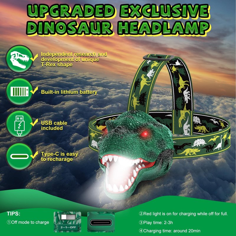 Nitigo Dinosaur Headlamp for Kids Flashlight Rechargeable Led Dino Head Lamp Roar & Silent Mode, T-Rex Dinosaur Toys for Kids 3 4 5 6 7 8, Camping Gear, Easter Gifts for Boys Girls Adults