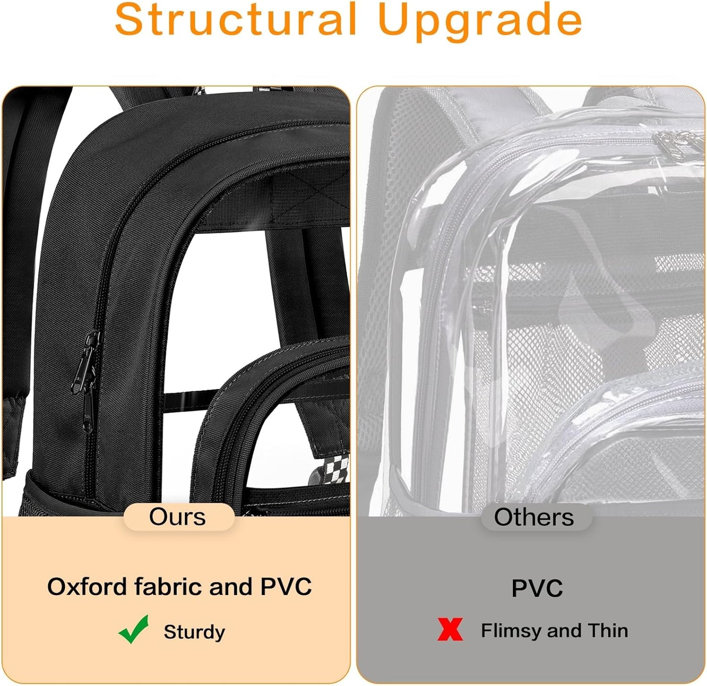 PAMANO Clear Backpack - Heavy Duty Transparent Bookbag for College & Travel | Black PVC Design