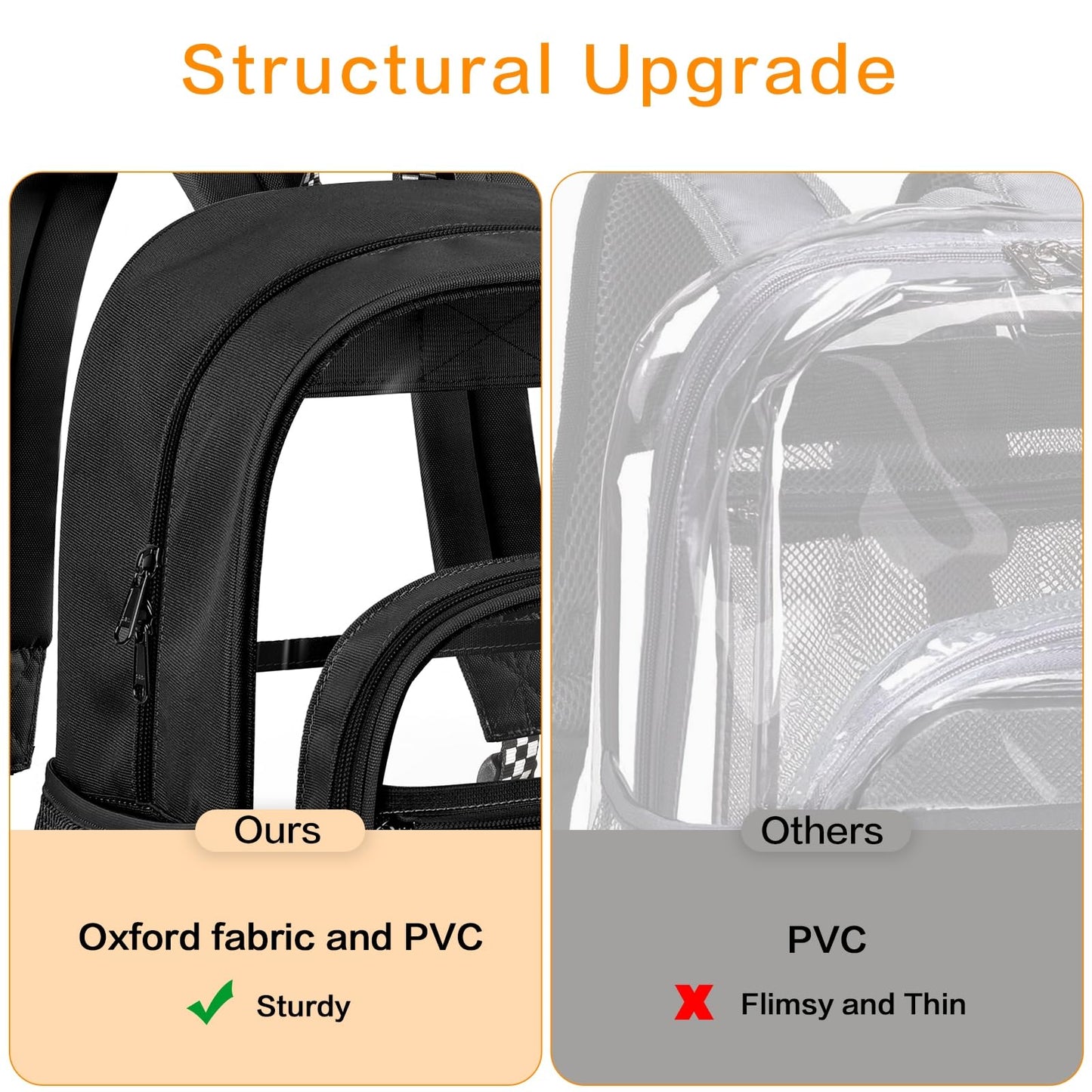 PAMANO Clear Backpack Heavy Duty Fabric & PVC Transparent Bookbag, See Through Bag for College Work Travel Security, Black
