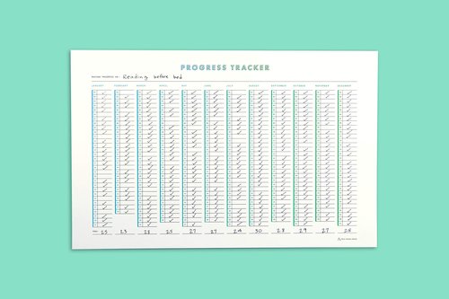 Habit Tracker Progress Poster by Free Period Press - 11”x17” - Yearly Atomic Habits Tracker for Goals and Projects