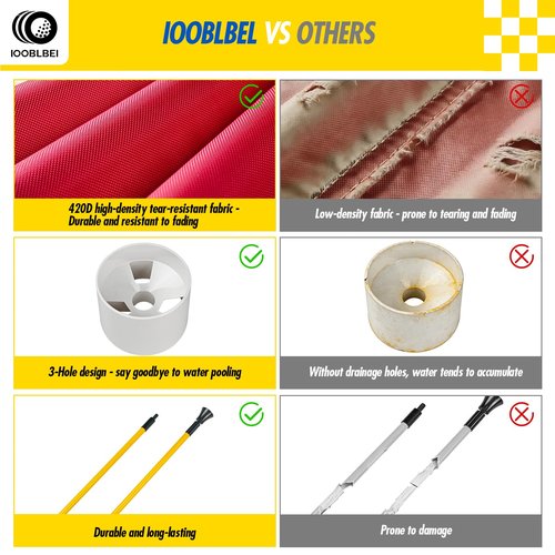 IOOBLBEI Golf Flagstick, 3ft Golf Flag Putting Green Flags & Golf Pin Flag Hole Cup Set, Portable 2 Section Design for Home Yard Backyard Driving Range, Numbered Golf Flags for Golfer Build Own Course