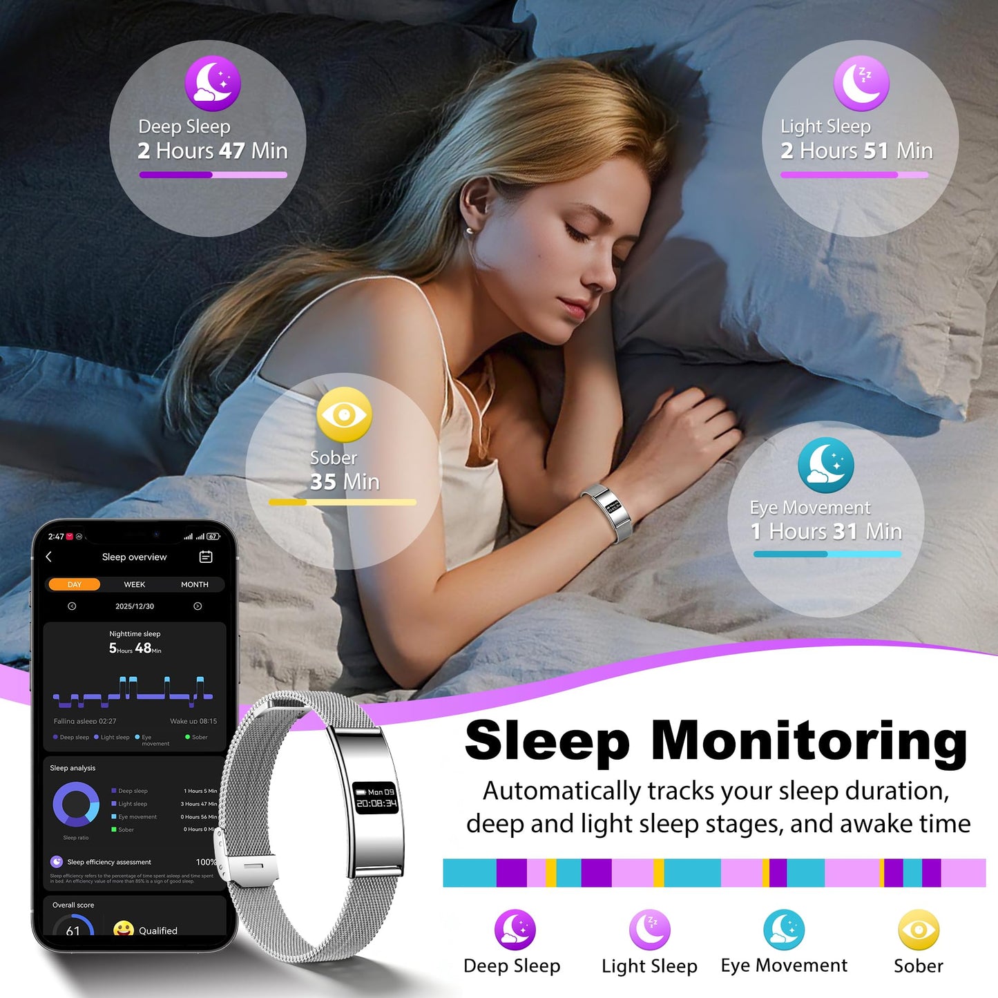 Irondance Smart Bracelet for Women Men, Activity & Fitness Trackers/SpO2/Heart Rate/Sleep Stress/1ATM Waterproof,Automatic Monitoring Wearable Fitness Tracker with Free App,2 Bands